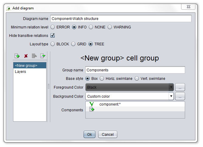 The "Components" component group.