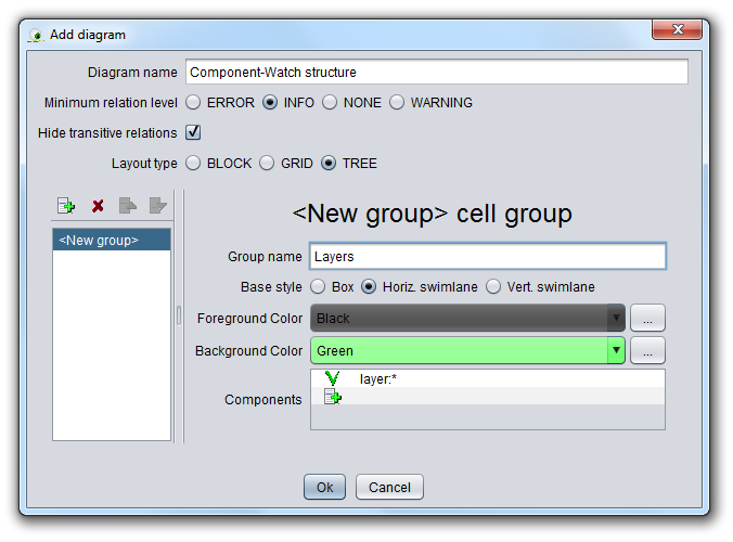 The "Layers" component group.