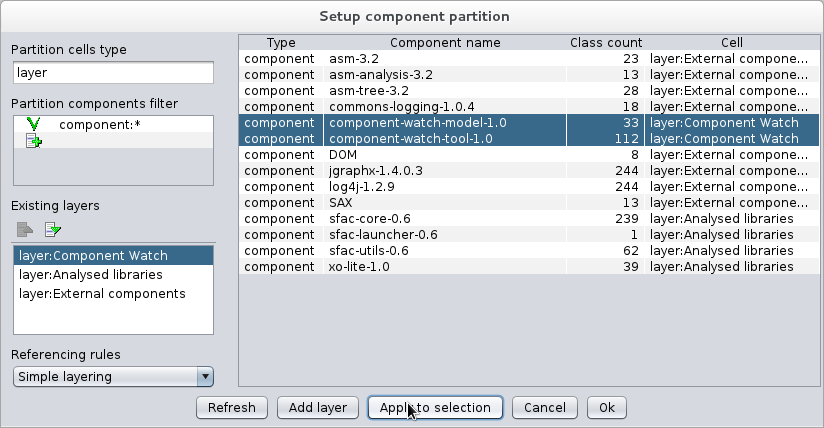 Filled partition Dialog