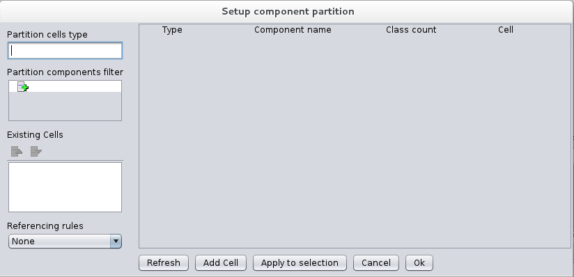 Empty partition Dialog